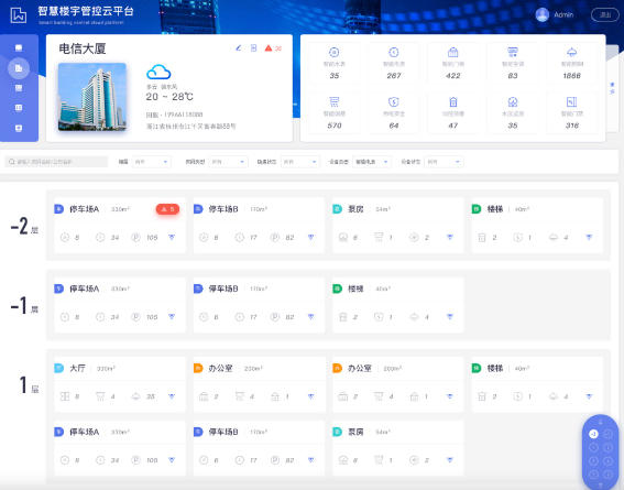 校园旅游管理2.jpg